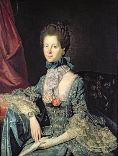 Queen Charlotte Sophia, Wife of King George III by Johan Joseph Zoffany